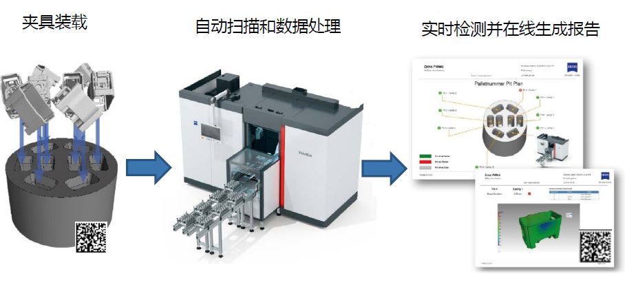 晋中晋中蔡司晋中工业CT